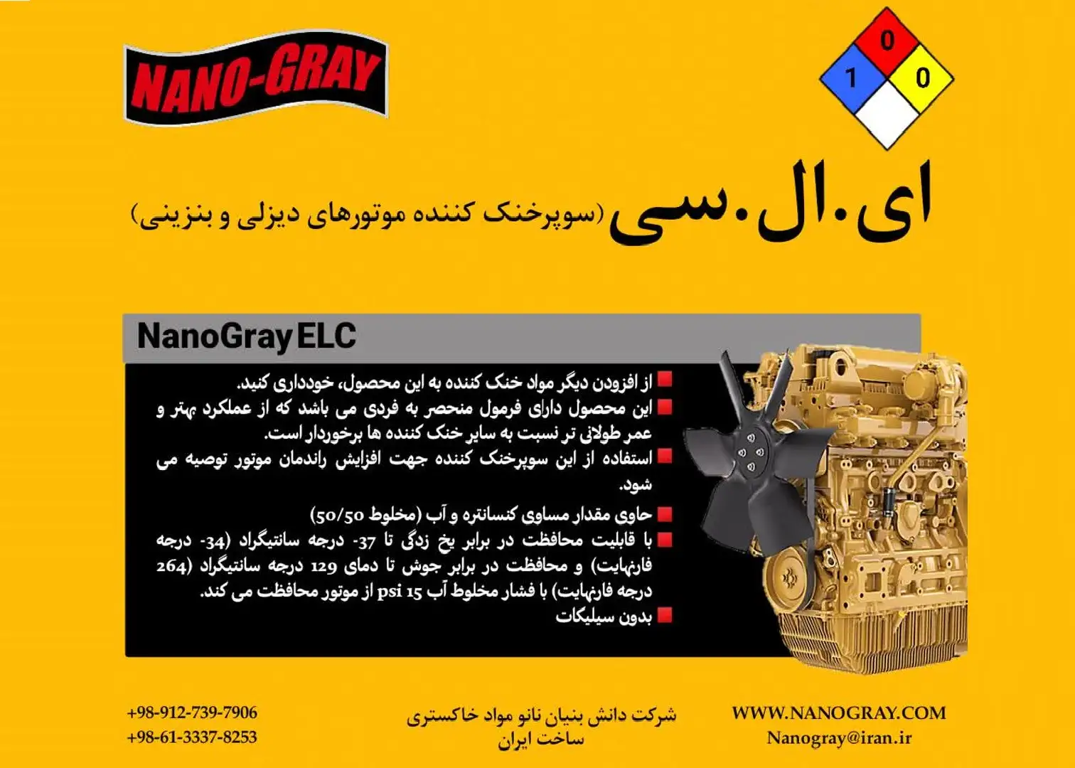 سوپر خنککننده موتورهای دیزلی و بنزینی ای.ال.سی - نانو مواد خاکستری