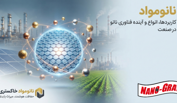 شرکت دانش‌بنیان نانو مواد خاکستری، به‌عنوان اولین تولیدکننده آنتی‌سیز نانویی در ایران و سومین در جهان، توانسته است محصولات نانویی راهبردی را بومی‌سازی کند و در اختیار صنایع نفت، گاز، پتروشیمی و فولاد قرار دهد. این شرکت آنتی‌سیز را در ۵ پایه تخصصی تولید می‌کند