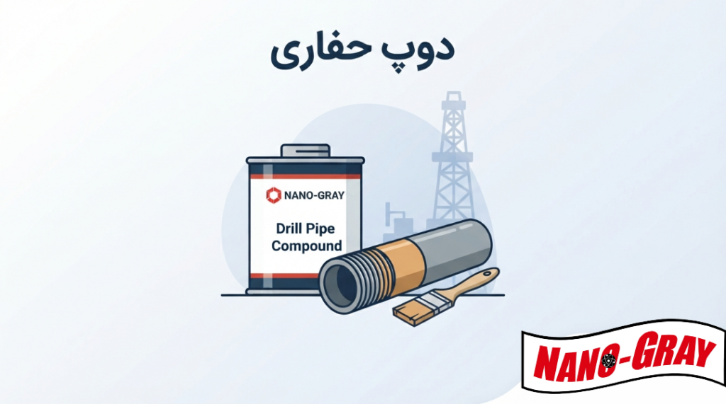 دوپ حفاری شرکت نانو مواد خاکستری