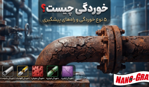 خوردگی چیست؟
