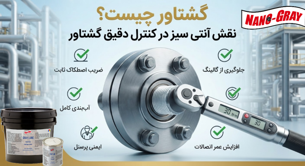 چرا برای کنترل گشتاور باید از آنتی سیز استفاده کنیم؟