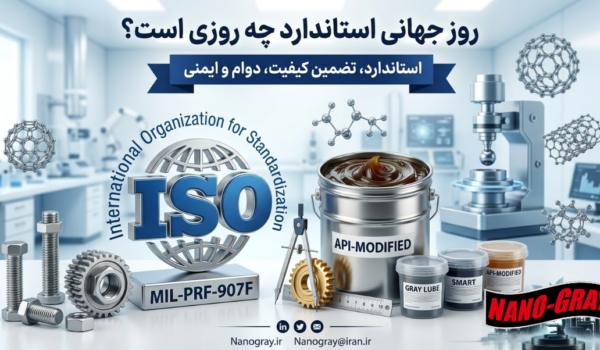 روز جهانی استاندارد