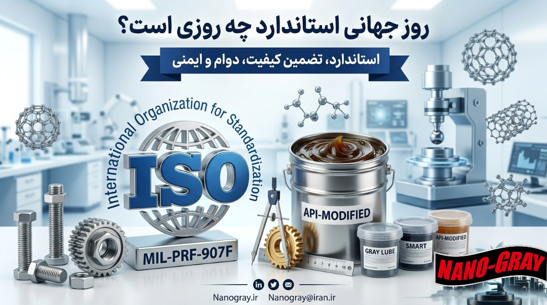 روز جهانی استاندارد
